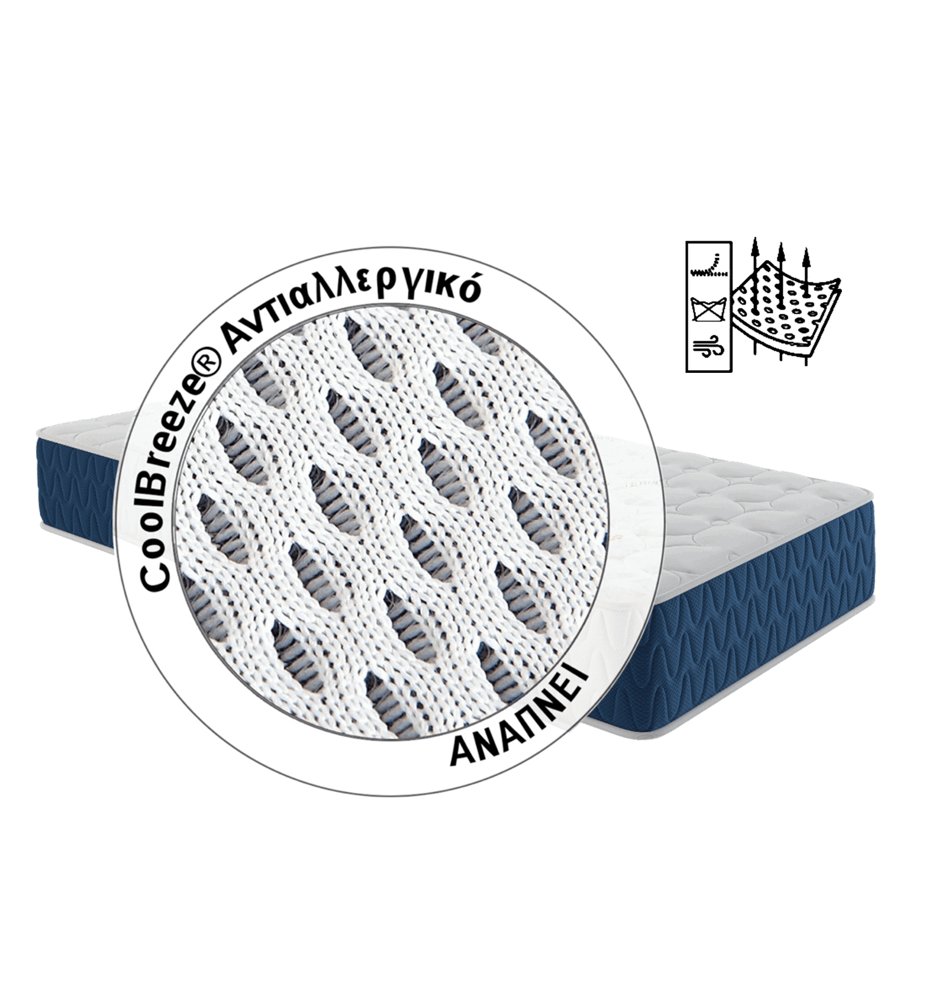 BODYGUARD® Anti-Kartell-Matratze: Zoom auf Griff. Oeko-Tex® Siegel. Deutschlandkarte: Made in Germany: BODYGUARD® entwickelt in Deutschland. Kern geschäumt in Deutschland. Bezug genäht in Europa und Deutschland. Fertiggestellt zu 100% in Deutschland	