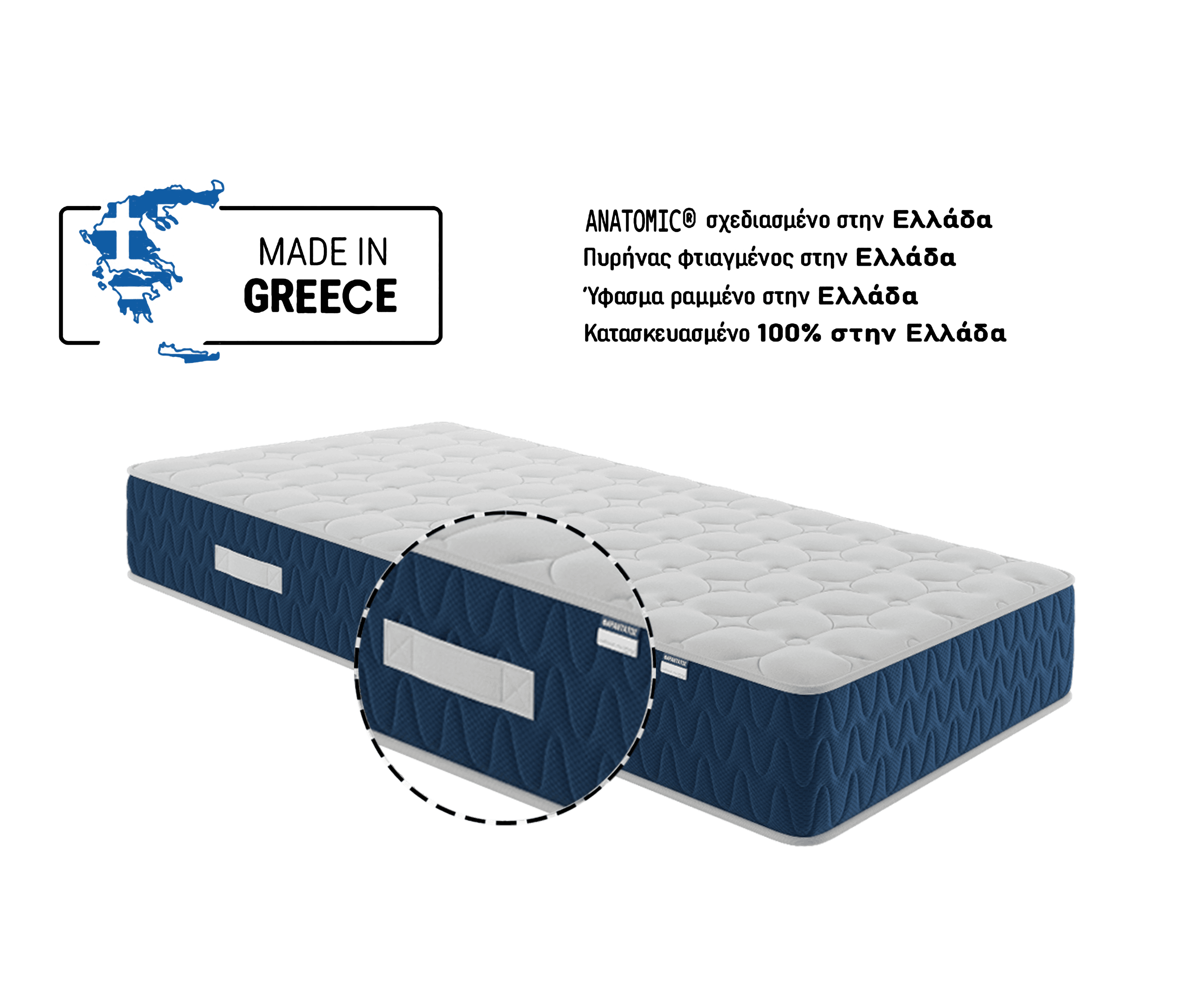 BODYGUARD® Anti-Kartell-Matratze: Ein Ausschnitt mit dem Text mittelfest/fester zeigt den Matratzenkern; daneben ein Wendesymbol mit Text: Einfach wenden/2-in-1-Matratze	