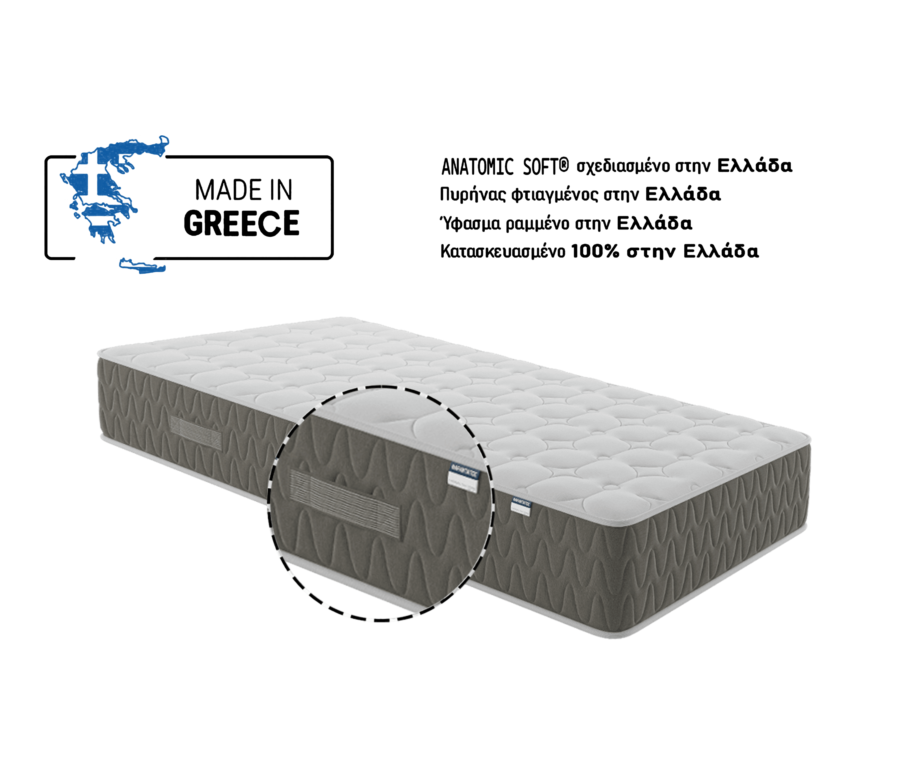 BODYGUARD® Anti-Kartell-Matratze: Ein Ausschnitt mit dem Text mittelfest/fester zeigt den Matratzenkern; daneben ein Wendesymbol mit Text: Einfach wenden/2-in-1-Matratze	